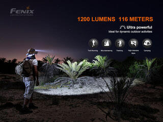 Headlamp Fenix HM60R 1300 lm Headlamp - 6