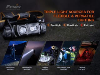 Headlamp Fenix HM60R 1300 lm Headlamp - 7