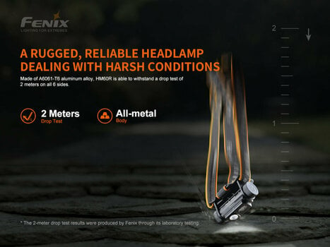 Stirnlampe batteriebetrieben Fenix HM60R 1300 lm Kopflampe Stirnlampe batteriebetrieben - 19