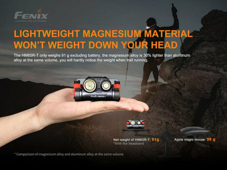 Stirnlampe batteriebetrieben Fenix HM65R-T 1500 lm Kopflampe Stirnlampe batteriebetrieben - 18