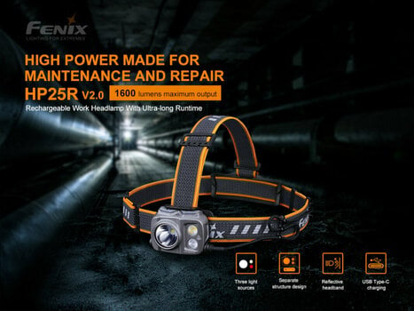 Stirnlampe batteriebetrieben Fenix HP25R V2.0 1600 lm Kopflampe Stirnlampe batteriebetrieben - 5