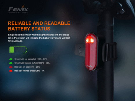 Oświetlenie rowerowe tylne Fenix BC05R V2.0 15 lm Oświetlenie rowerowe tylne - 10
