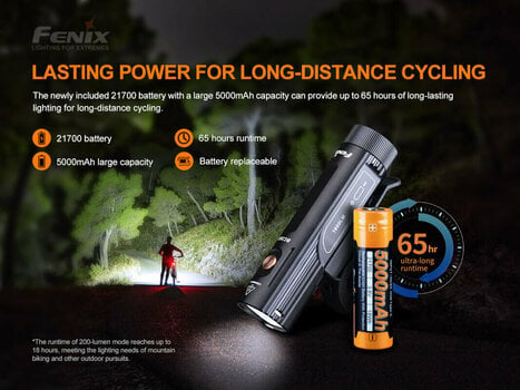Oświetlenie rowerowe przednie Fenix BC26R 1600 lm Oświetlenie rowerowe przednie - 6