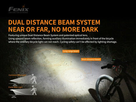 Cyklistické svetlo Fenix BC30 V2.0 2200 lm Cyklistické svetlo - 3