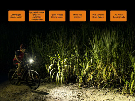 Oświetlenie rowerowe przednie Fenix BC30R 1800 lm Oświetlenie rowerowe przednie - 3