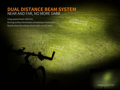 Cyklistické světlo Fenix BC30R 1800 lm Cyklistické světlo - 9
