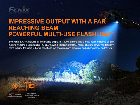 Flashlight Fenix LR35R Flashlight - 9