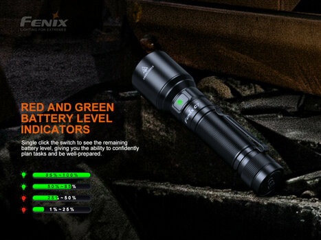 Flashlight Fenix C7 Flashlight - 17