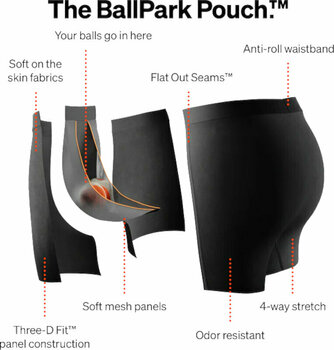 Pantaloni fitness SAXX Kinetic Tights Black M Pantaloni fitness - 5