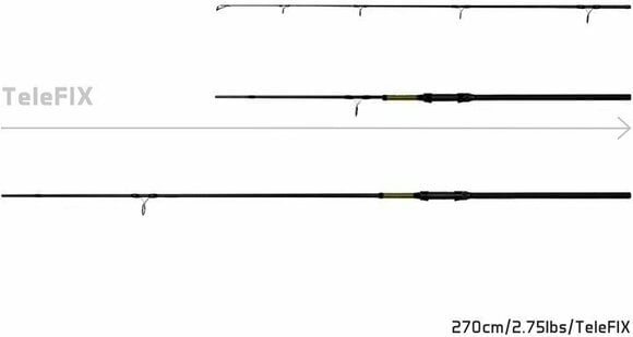 Canne à pêche Delphin STALX TeleFIX 2,7 m 2,75 lb 2 parties - 2