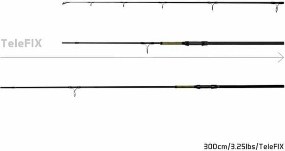 Canne à pêche Delphin STALX TeleFIX 3,0 m 2,75 lb 2 parties - 2