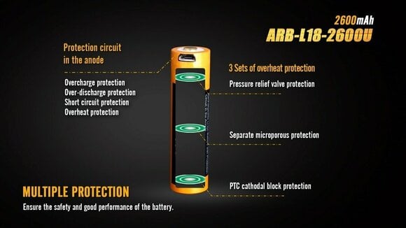 Batteries Fenix ARB-L18-2600U - 4