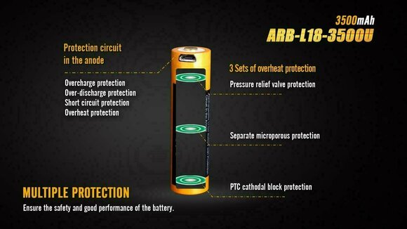 Baterias Fenix ARB-L18-3500U - 4