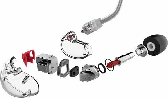 Ear Loop headphones Shure SE846G2CL-EFS Clear - 2