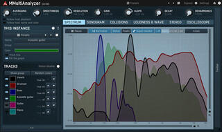 Tonstudio-Software Plug-In Effekt MELDA MMultiAnalyzer (Digitales Produkt) - 1