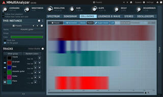 Tonstudio-Software Plug-In Effekt MELDA MMultiAnalyzer (Digitales Produkt) - 2