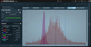 Tonstudio-Software Plug-In Effekt MELDA MMultiAnalyzer (Digitales Produkt) - 4