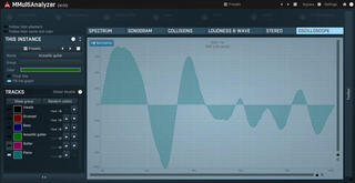 Tonstudio-Software Plug-In Effekt MELDA MMultiAnalyzer (Digitales Produkt) - 5
