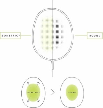 Badmintonketjer Yonex Arcsaber 11 Play Badminton Racquet Grayish Pearl Badmintonketjer - 2