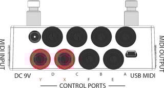 Kontroler MIDI Disaster Area Designs qConnect Kontroler MIDI - 1