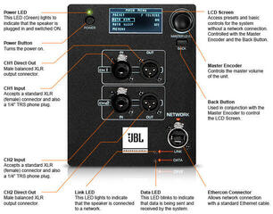 Aktívny subwoofer JBL SRX828SP Aktívny subwoofer - 5