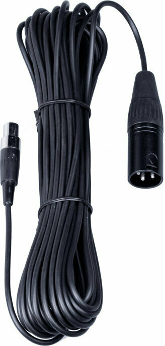 Zakres częstotliwości