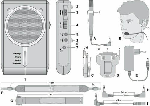 Mégaphone Monacor WAP-7D Waistband Amplifier - 2
