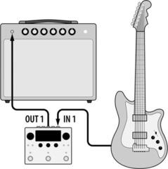 Effet guitare Eventide H90 Effet guitare - 5