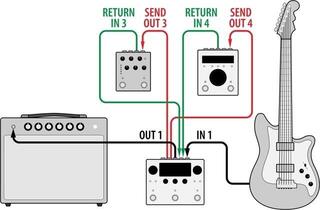 Effet guitare Eventide H90 Effet guitare - 7