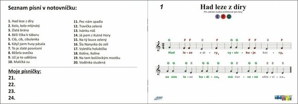 Noter för trummor och slagverk Bobo Notovníček CZ Musikbok - 4