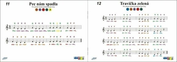 Noten für Schlagzeug und Percussion Bobo Notovníček CZ Noten - 5