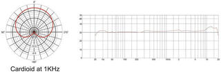 Studio Condenser Microphone Fluid Audio AXIS Studio Condenser Microphone - 3