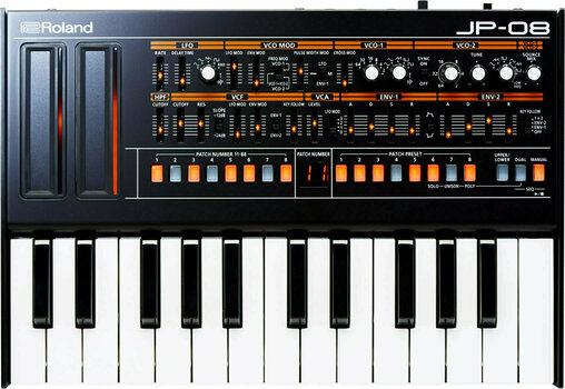 Modul Roland JP-08 - 2