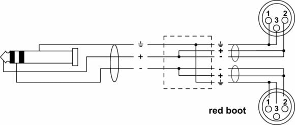 Ljudkabel Cordial CFY 3 WFF 3 m Ljudkabel - 2