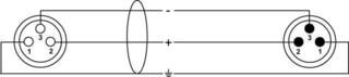 Multicore Cable Cordial CML 8-0 FM 5 C 5 m Multicore Cable - 1