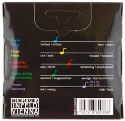Violasträngar Thomastik Superflexible 23 Viola 4/4 Medium Violasträngar - 1