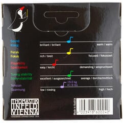 Snaren voor viool Thomastik Dominant 135 Violin 3/4 Medium Snaren voor viool - 1