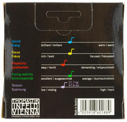 Violin Strings Thomastik Dominant 135A Violin 4/4 Medium Violin Strings - 1