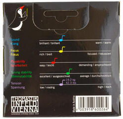 Snaren voor viool Thomastik Dominant 135B Violin 1/2 Medium Snaren voor viool - 1