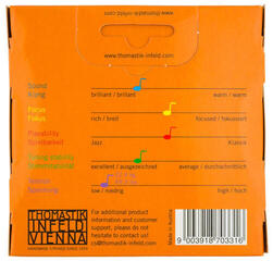 Struny pro housle Thomastik Alphayue AL100 Violin 4/4 Medium Struny pro housle - 1
