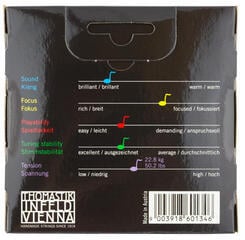 Struny pro housle Thomastik Infeld Blue IB100 Violin 4/4 Medium Struny pro housle - 1
