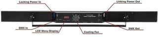 LED Bar Eliminator Lighting Frost FX RGBW LED Bar - 3