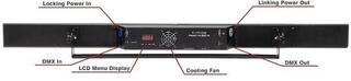 LED Bar Eliminator Lighting Frost FX W LED Bar - 3