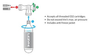CO2-Pumpe Lezyne Control Drive 25 Black CO2-Pumpe - 2