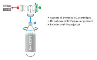 CO2-Pumpe Lezyne Control Drive 25 Silver CO2-Pumpe - 2
