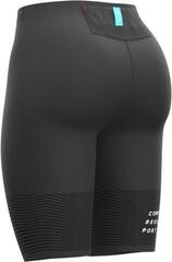 Шорти за бягане
 Compressport Trail Under Control W T0 Black - 4