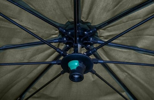 Bivvy / Shelter Prologic Brolly C-Series 55 Brolly With Sides - 2