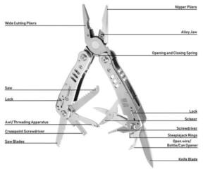 Multitool Ganzo G302H Multitool - 5