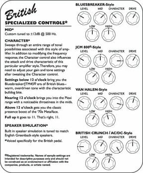 Gitarový efekt Tech 21 Character Series British V2 - 2