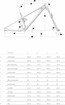 Bicicleta cu suspensie completă Mondraker Superfoxy Sram SX Eagle 1x12 Racing Silver/Blue Marlin M Bicicleta cu suspensie completă - 4